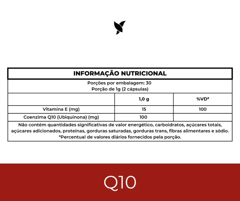 Tabela nutricional da Coenzima Q10